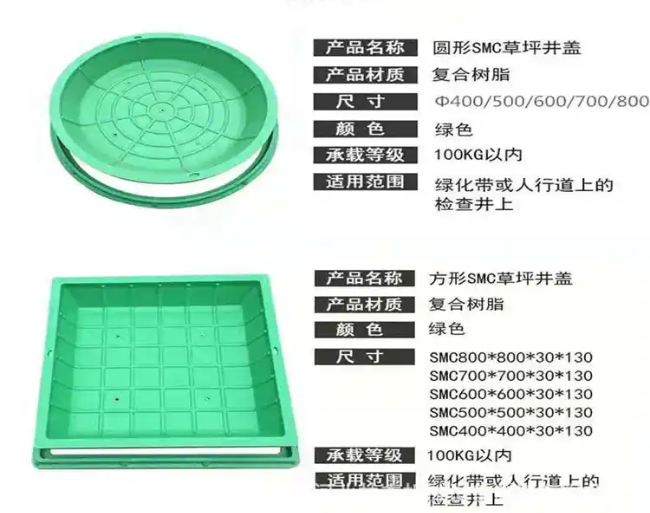 怀宁树脂复合种植井盖展示